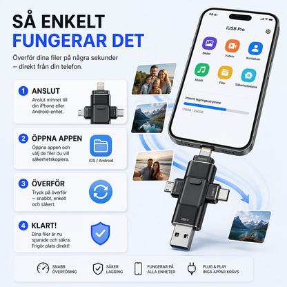ScandiMemory - Bevara Det Som Betyder Mest