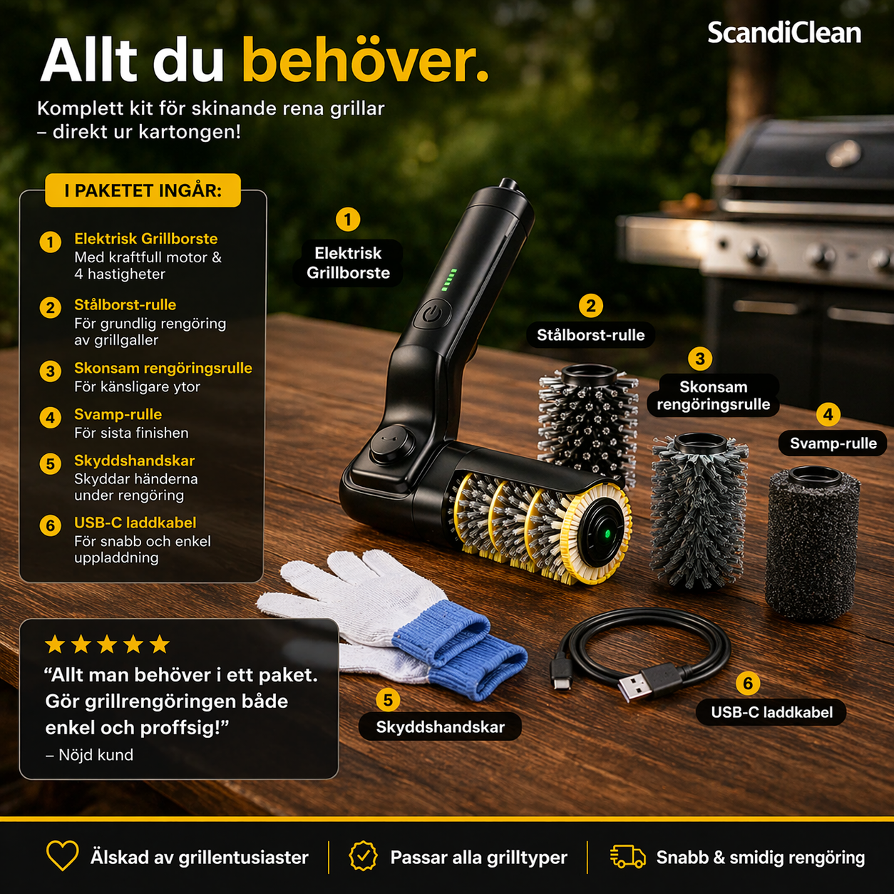 ScandiClean - Rengör din grill på sekunder utan ansträngning