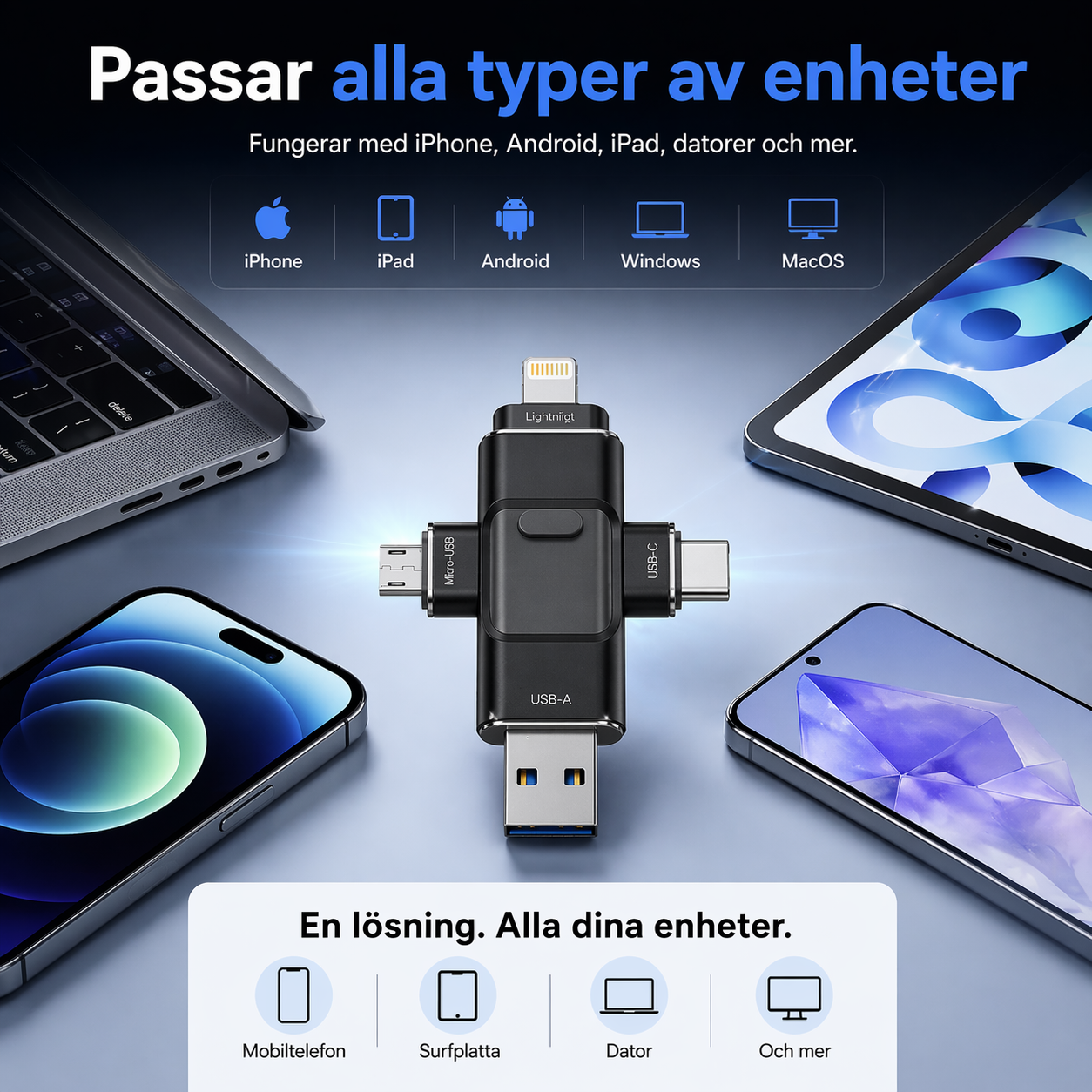 ScandiMemory - Bevara Det Som Betyder Mest