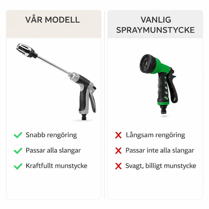 ScandiWash - Från vanlig slang till högtryck på sekunder