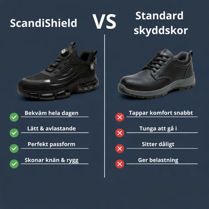 ScandiShield - Säkerhet i varje steg