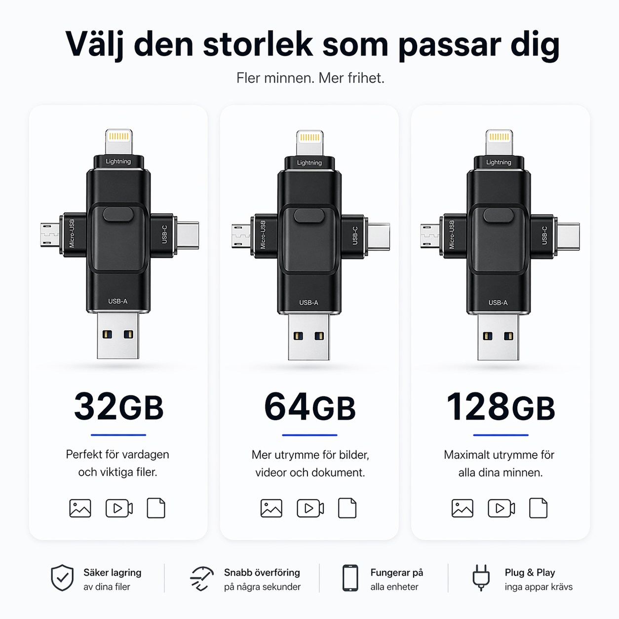 ScandiMemory - Bevara Det Som Betyder Mest