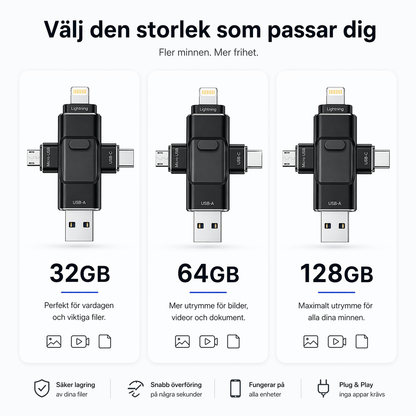 ScandiMemory - Bevara Det Som Betyder Mest