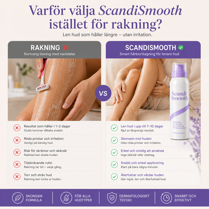 ScandiSmooth - Skonsamt för huden. Hårt mot håret.