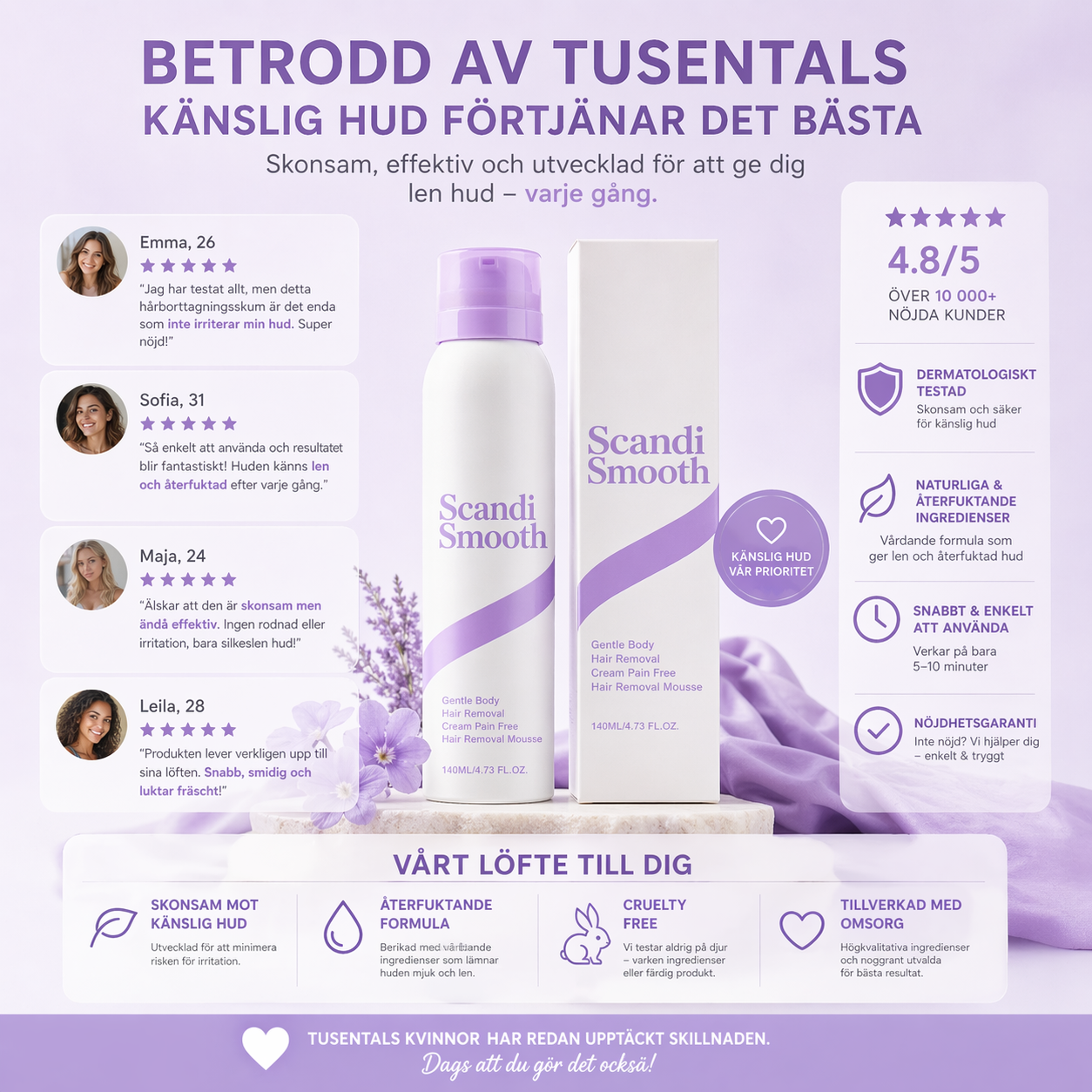 ScandiSmooth - Skonsamt för huden. Hårt mot håret.