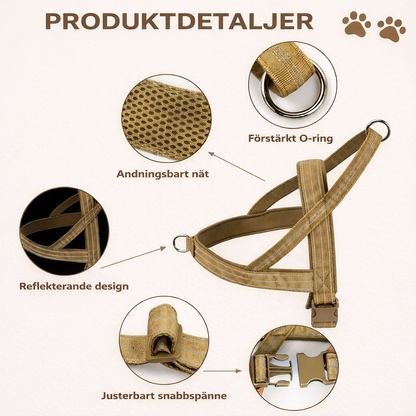 ScandiLead™ -Slipp drag i kopplet och få lugnare promenader utan belastning på halsen